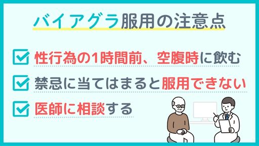 バイアグラ処方に関する注意点