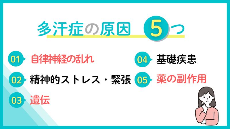 多汗症の原因