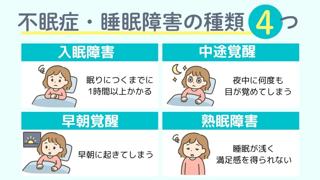 不眠症・睡眠障害の種類4つ