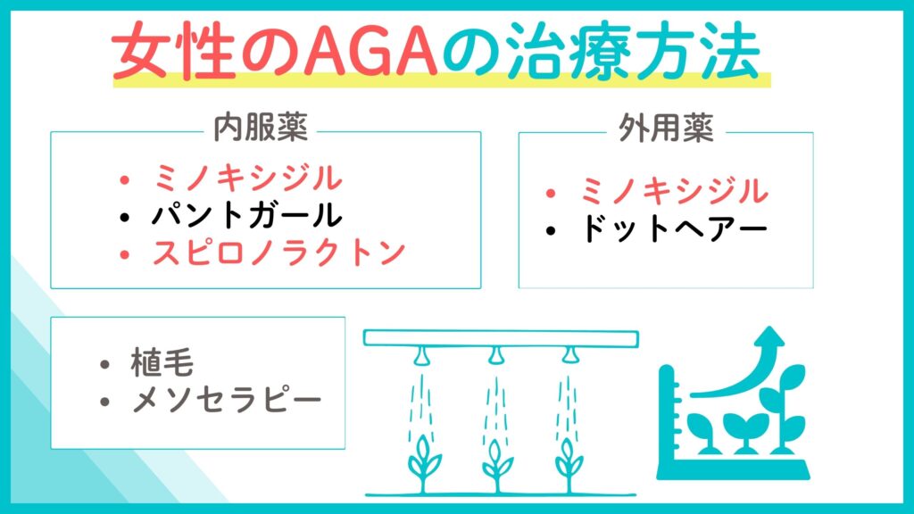 女性のAGA(FAGA)の治療法
