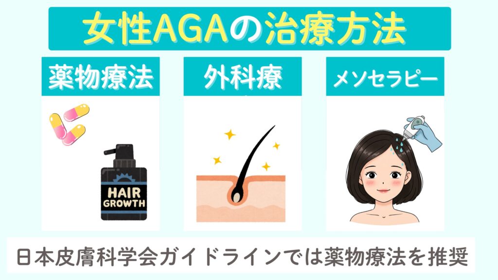 女性AGAの治療方法