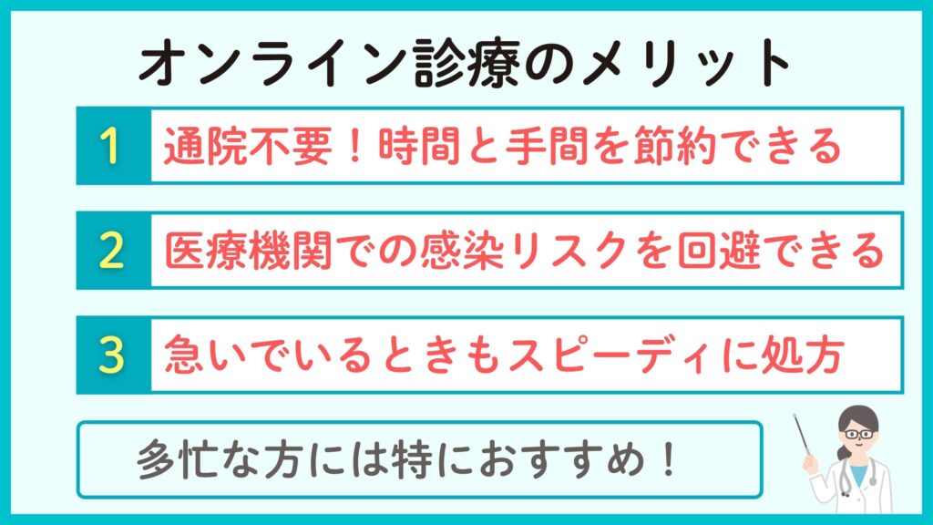 オンライン診療でインフルエンザ予防薬をもらうメリット3つ