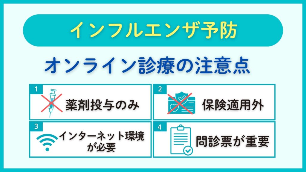 インフルエンザ予防のオンライン診療で注意すべきポイント4つ