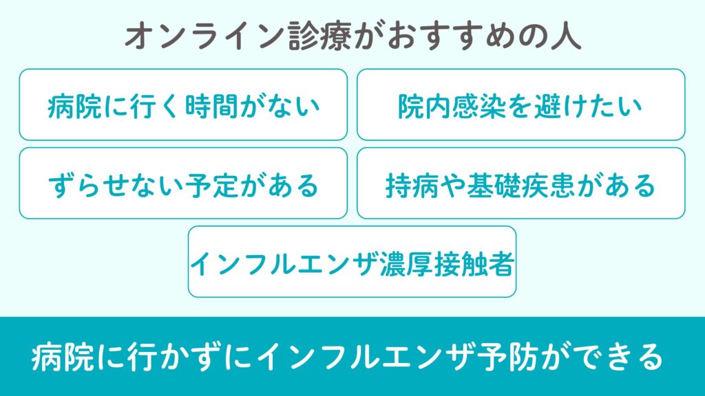 こんな方にオンライン診療がおすすめ！5選