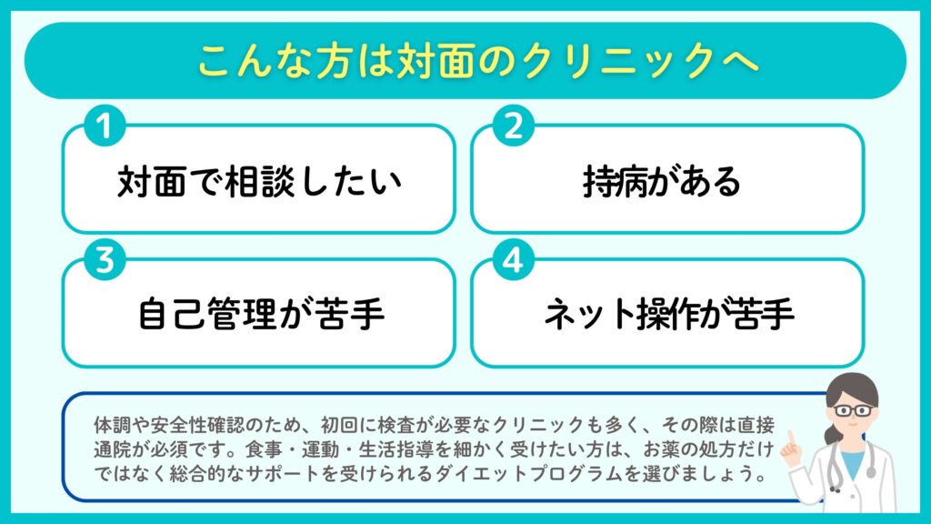 DMMオンラインクリニックのリベルサス処方はこんな方には向いていないかも…