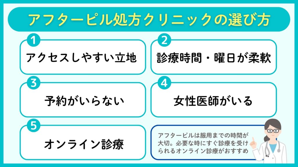 東京でアフターピルを処方できるクリニックの選び方