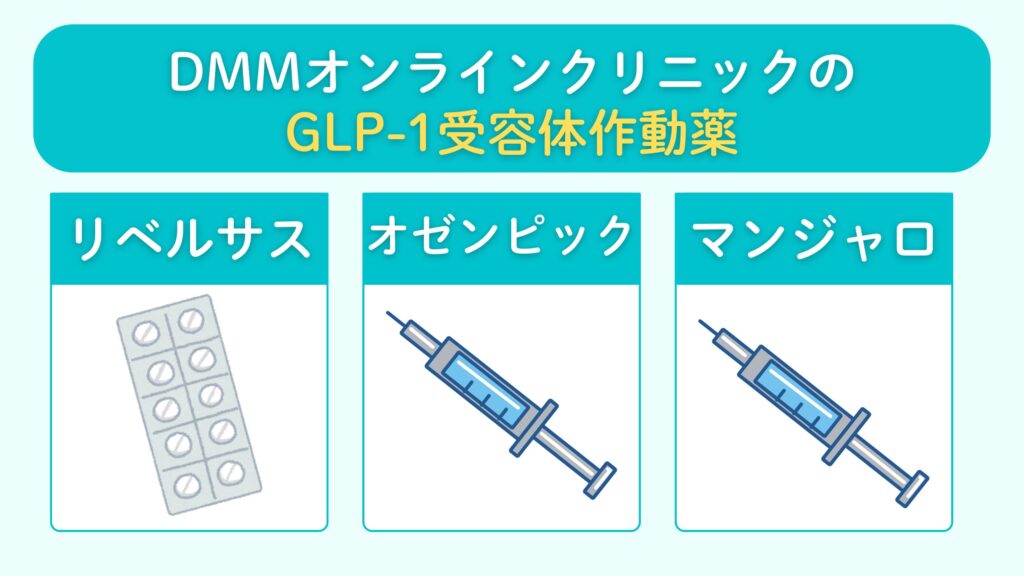 DMMオンラインクリニックのメディカルダイエットで使用される処方薬