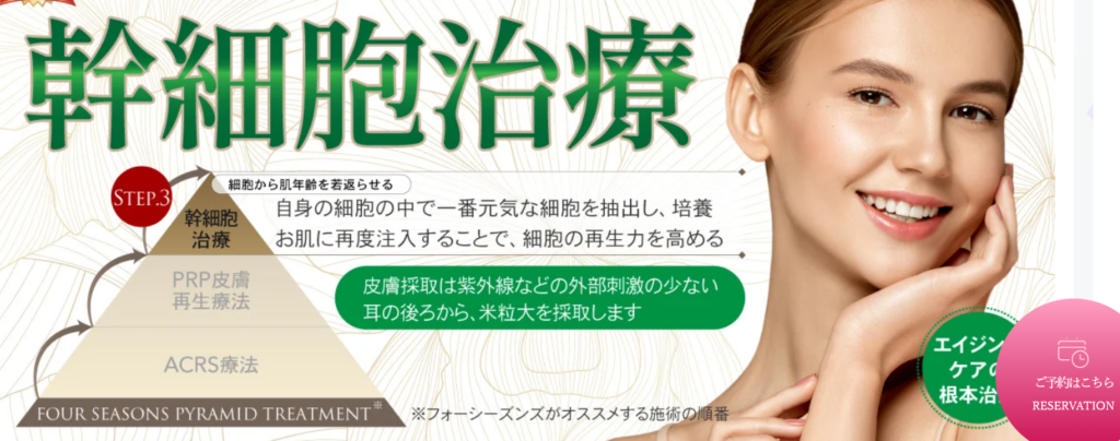 フォーシーズンズ美容皮膚科クリニック