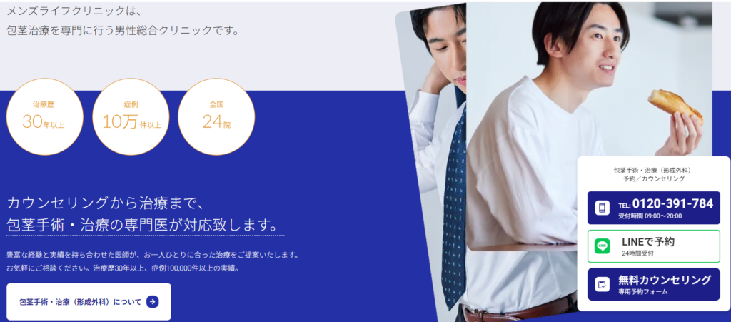 メンズライフクリニック